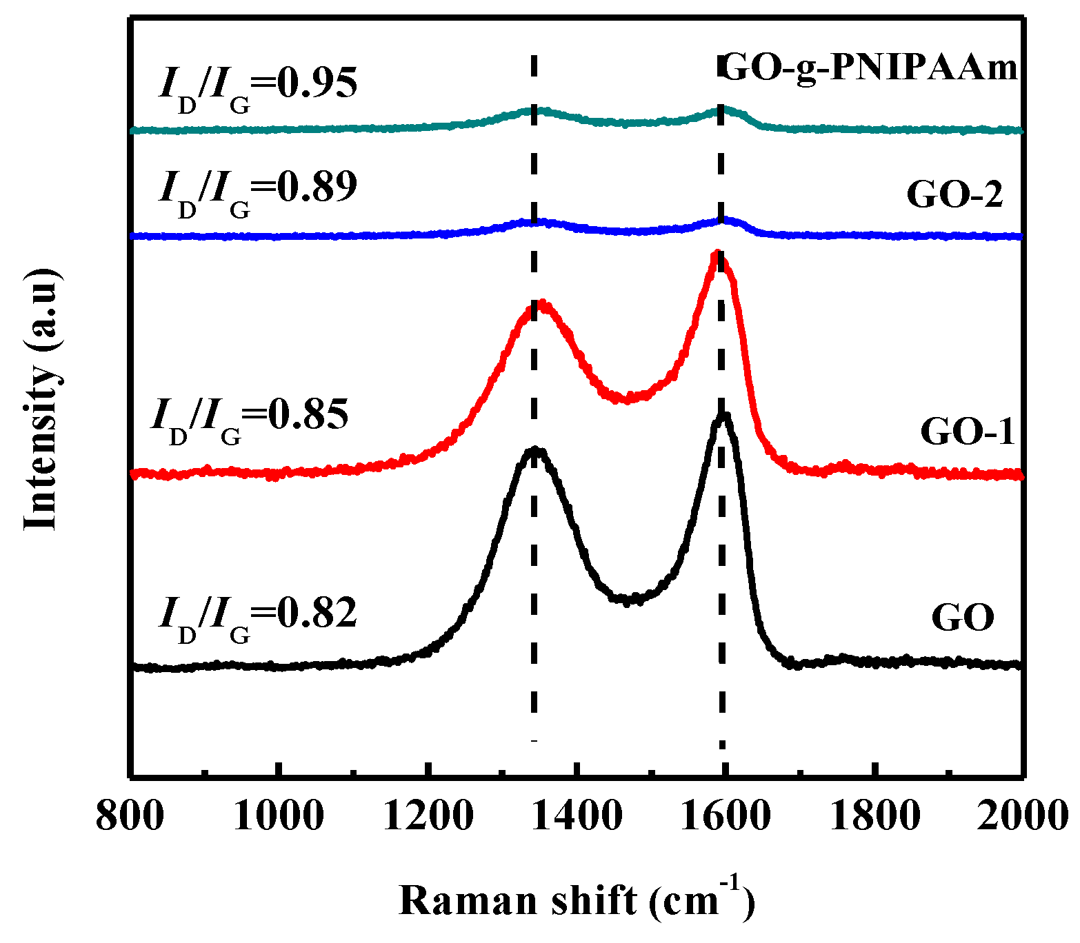 Polymers 11 00473 g002