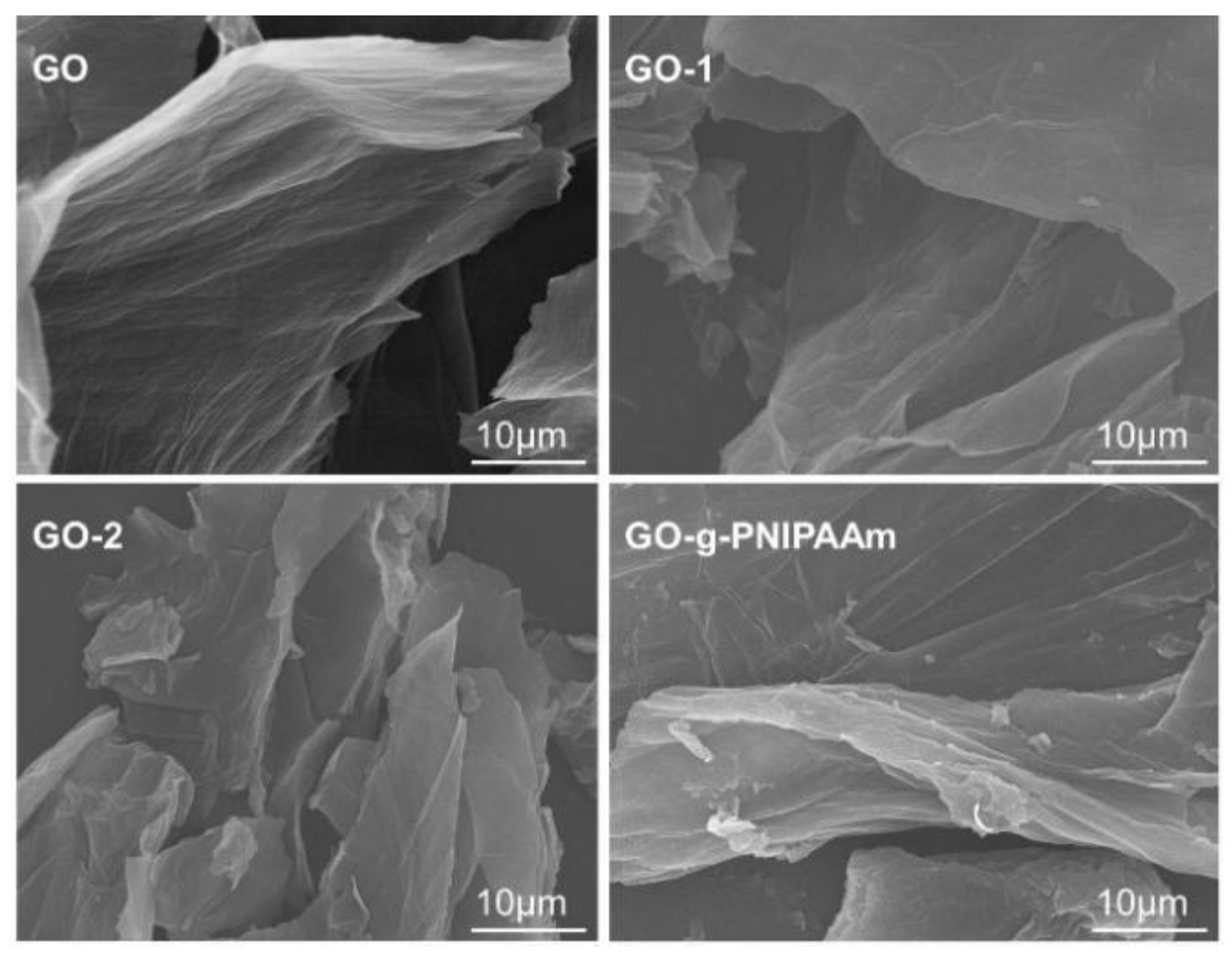 Polymers 11 00473 g005