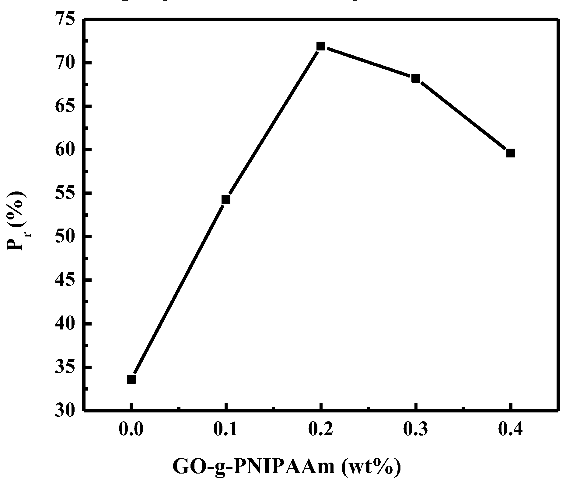 Polymers 11 00473 g008