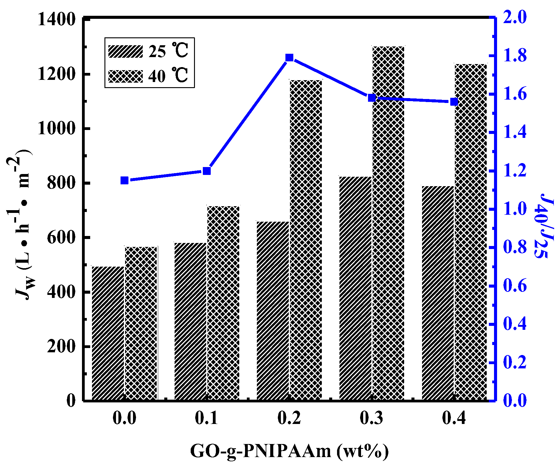 Polymers 11 00473 g012