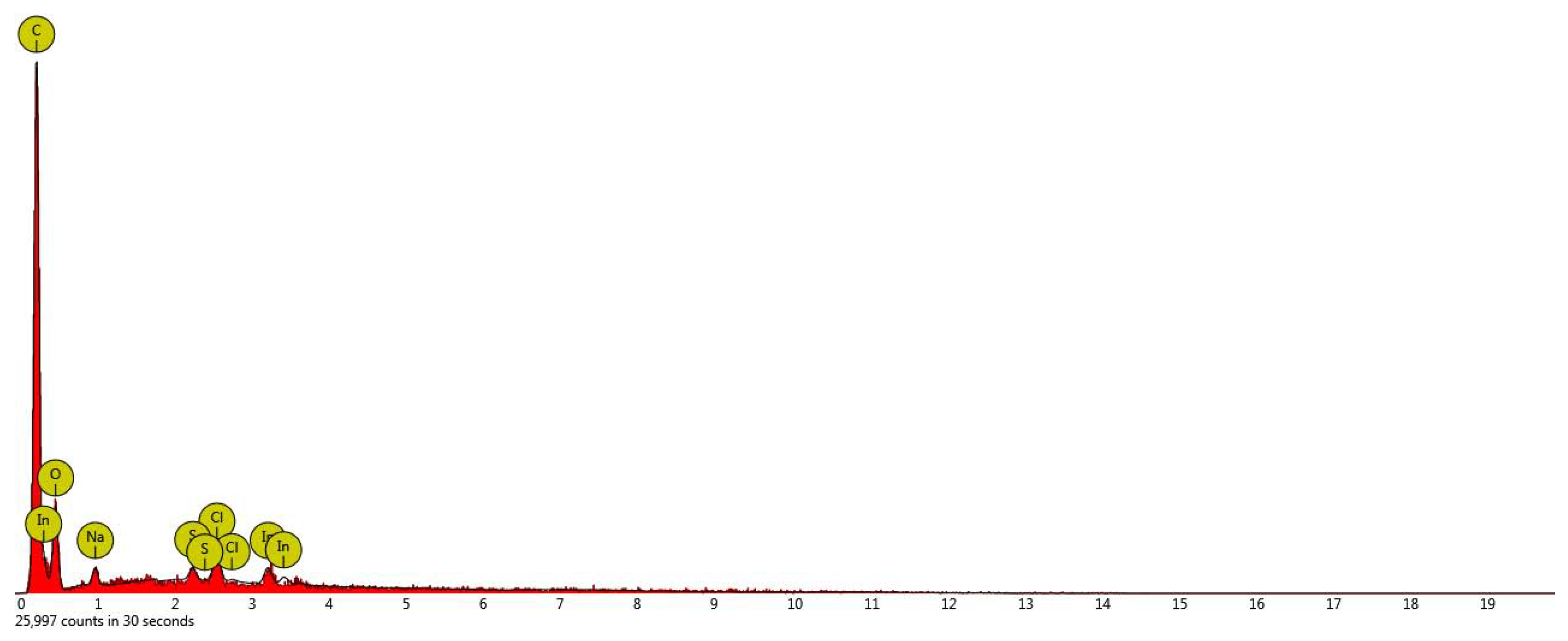 Polymers 11 00478 g008 Polymers 11 00478 g008