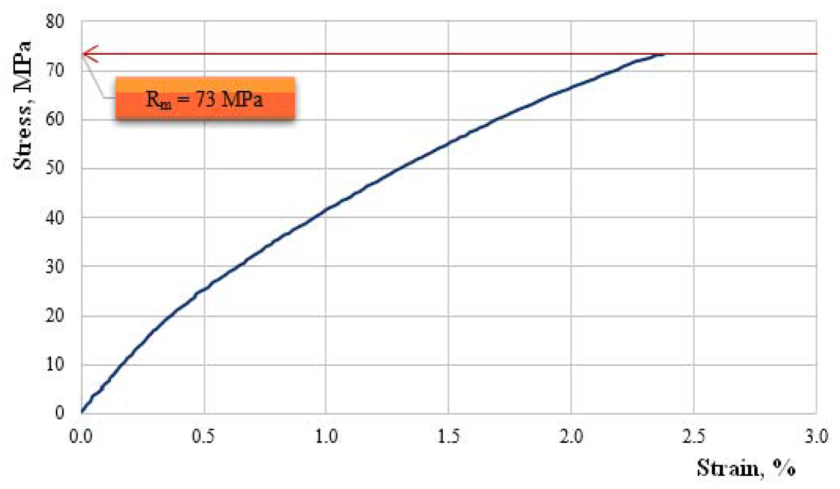 Polymers 11 00478 g012 Polymers 11 00478 g012