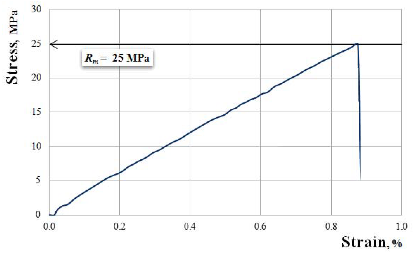 Polymers 11 00478 g014 Polymers 11 00478 g014