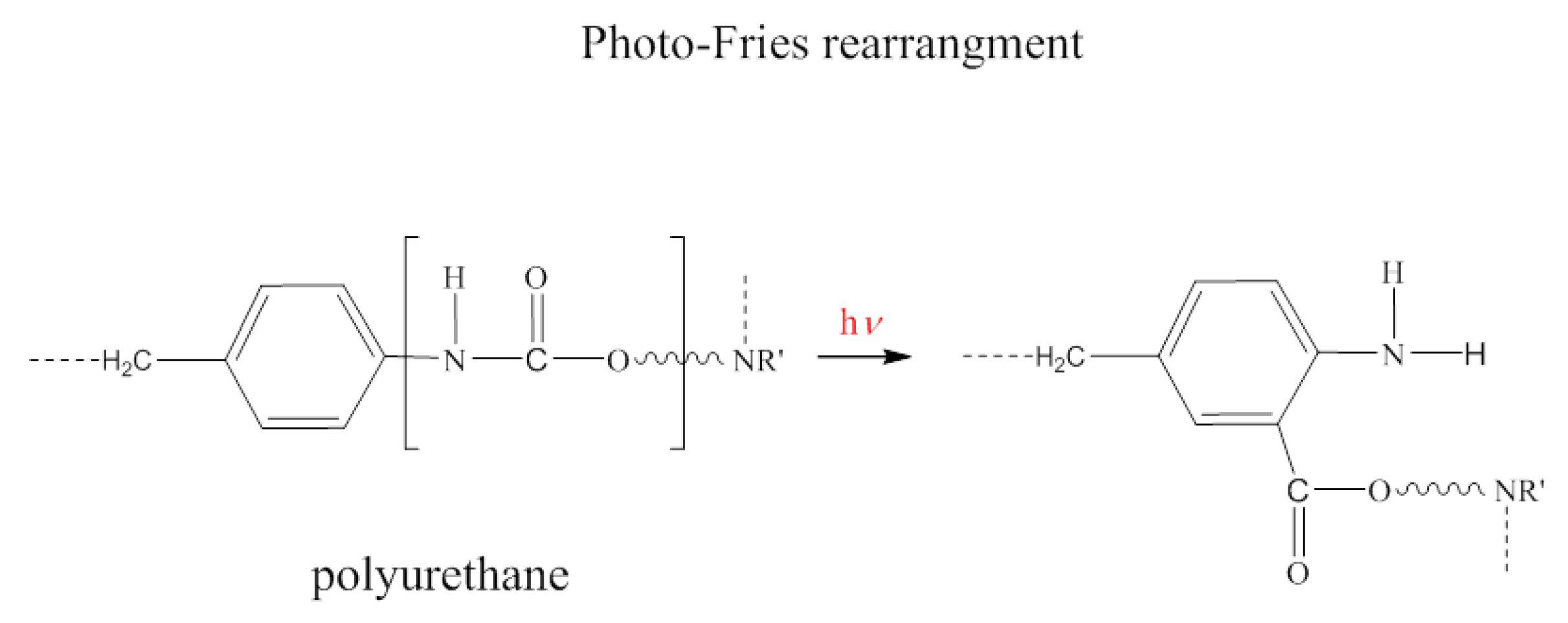 Polymers 11 00480 g007 Polymers 11 00480 g007