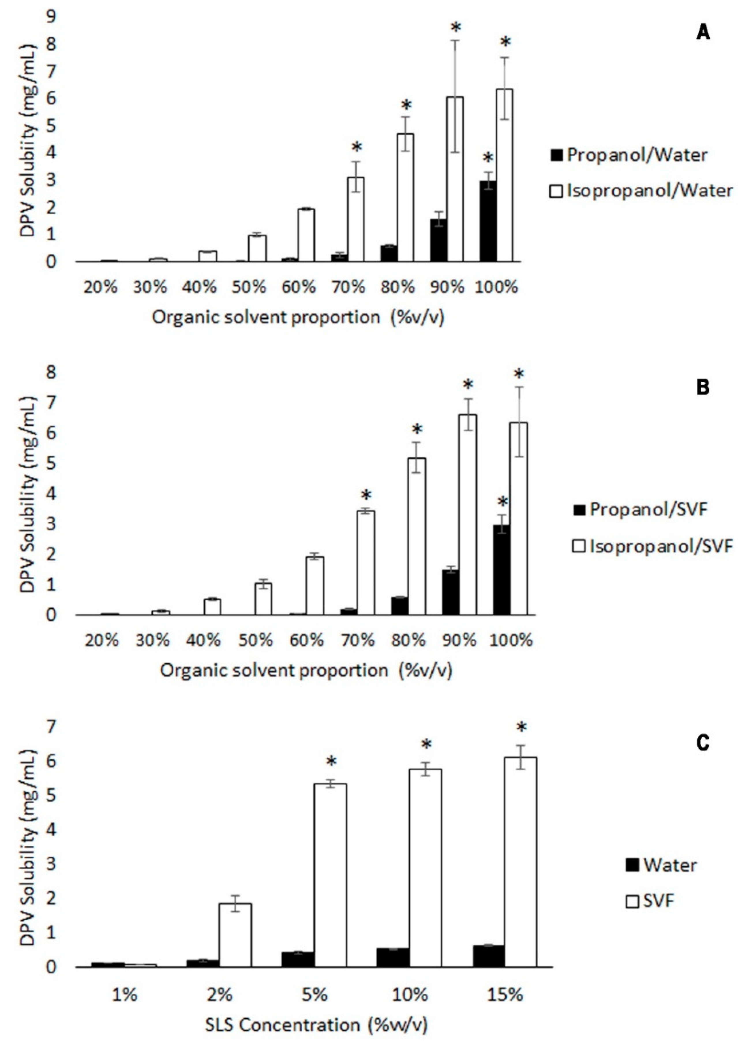 Polymers 11 00483 g002 Polymers 11 00483 g002
