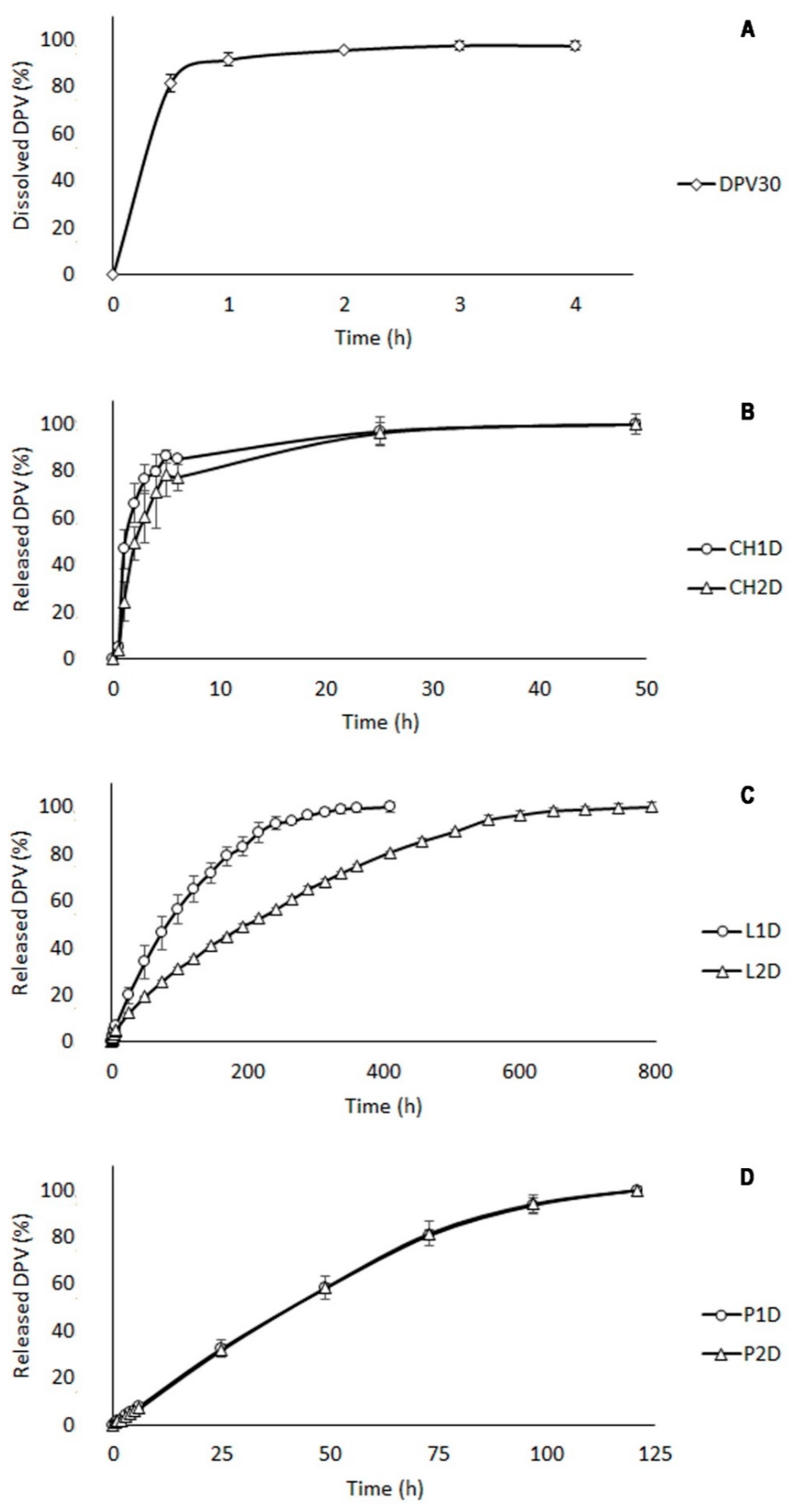Polymers 11 00483 g004 Polymers 11 00483 g004