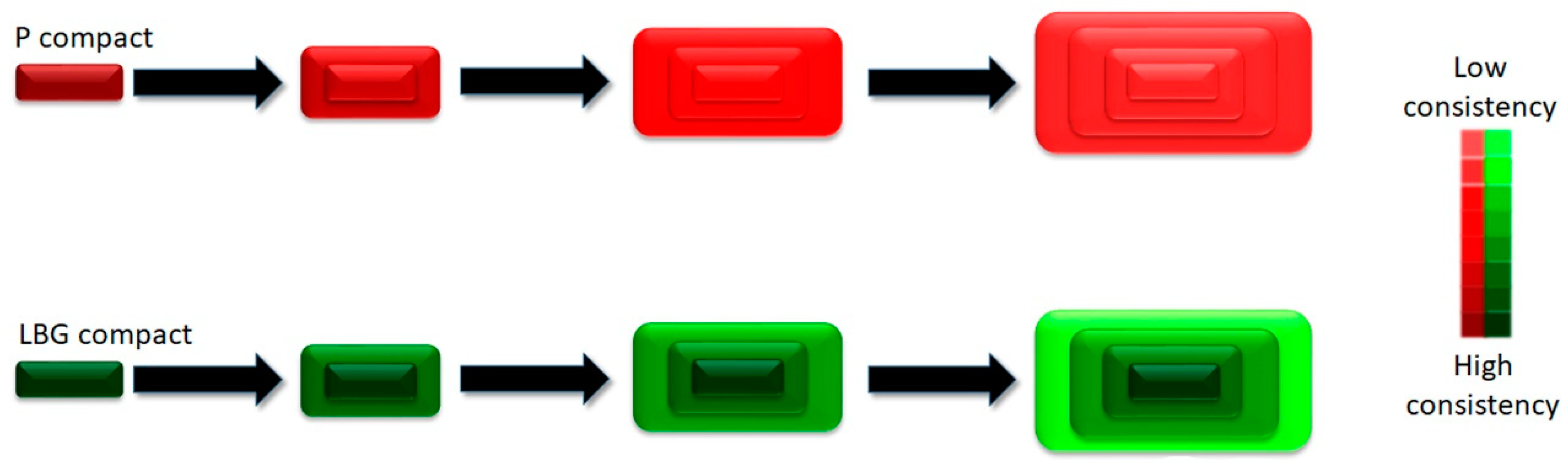 Polymers 11 00483 g005 Polymers 11 00483 g005