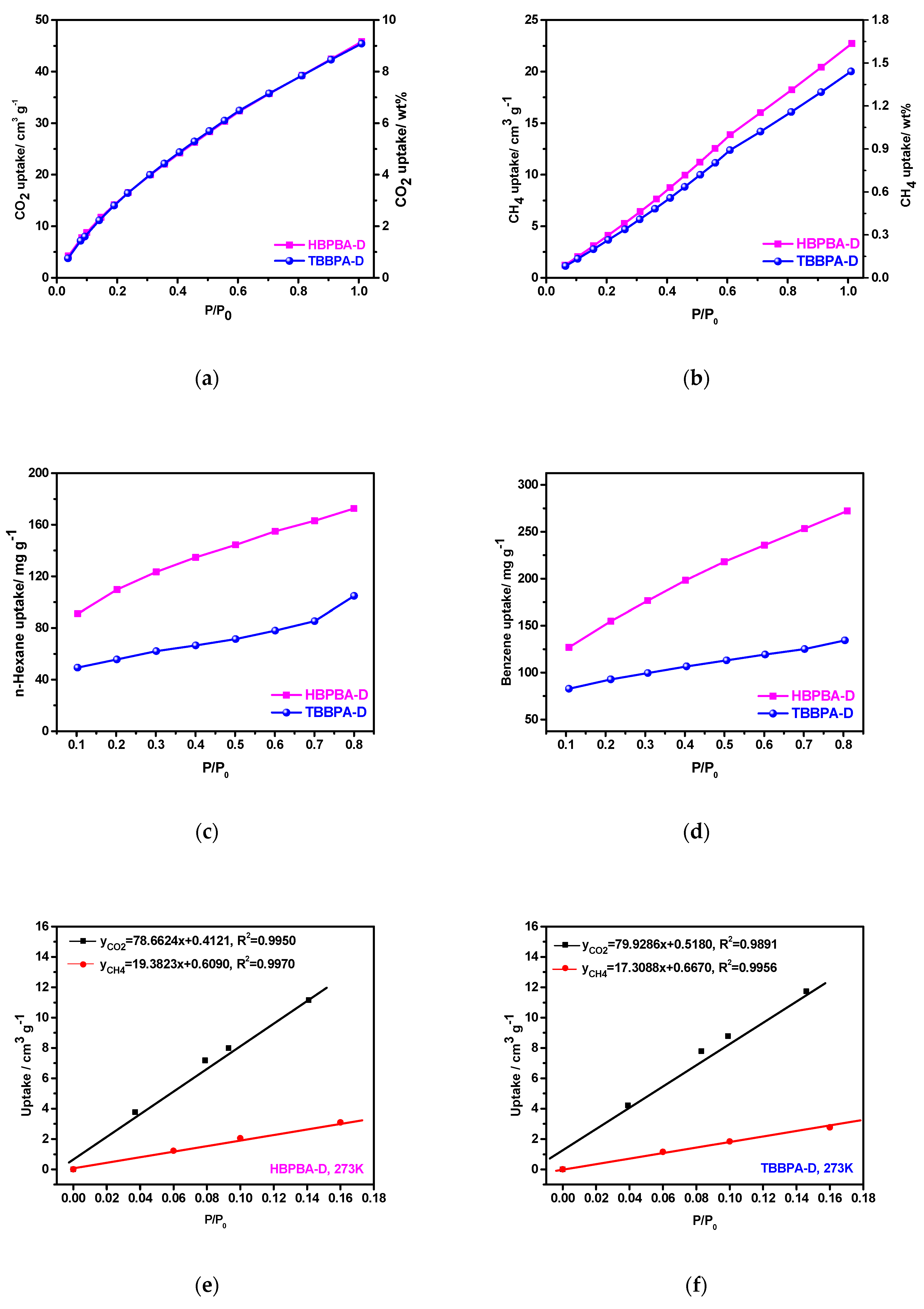 Polymers 11 00486 g004