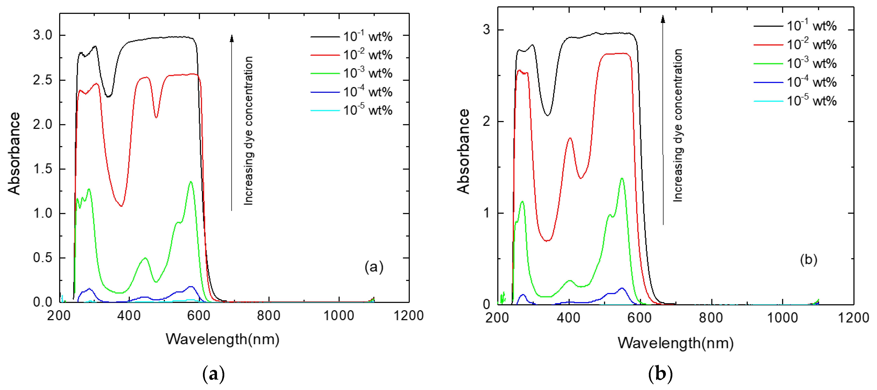 Polymers 11 00494 g004 Polymers 11 00494 g004
