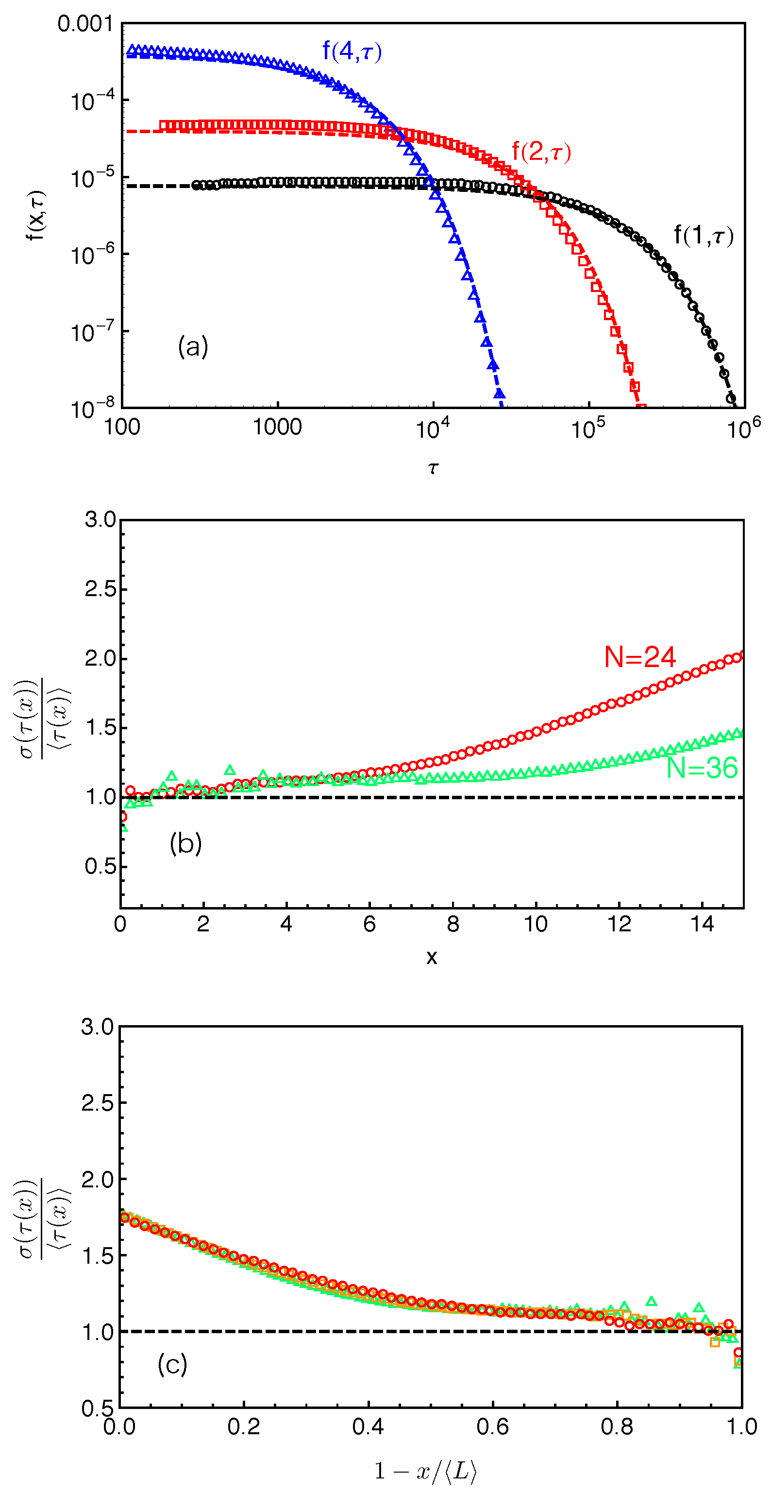 Polymers 11 00496 g006 Polymers 11 00496 g006