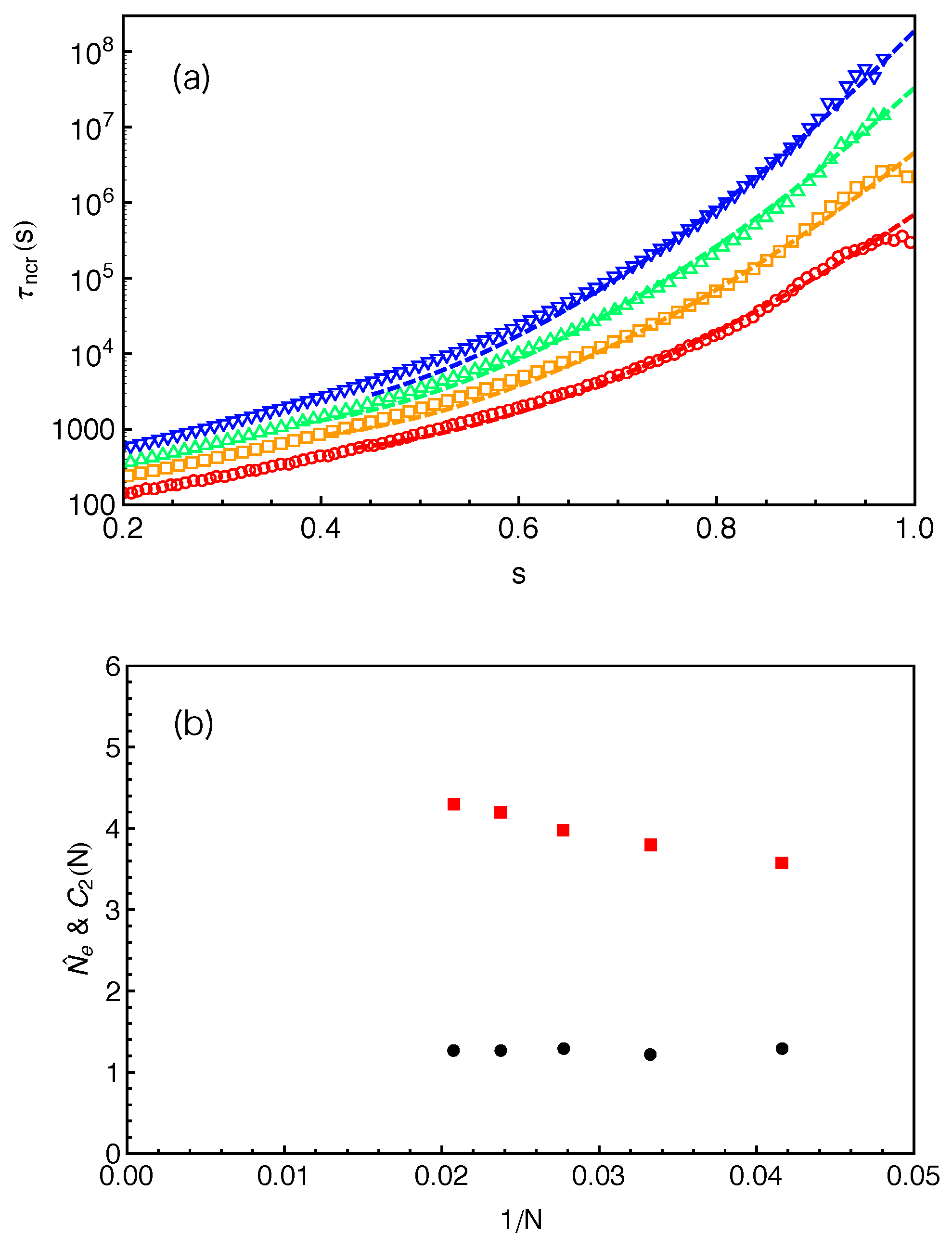 Polymers 11 00496 g008 Polymers 11 00496 g008