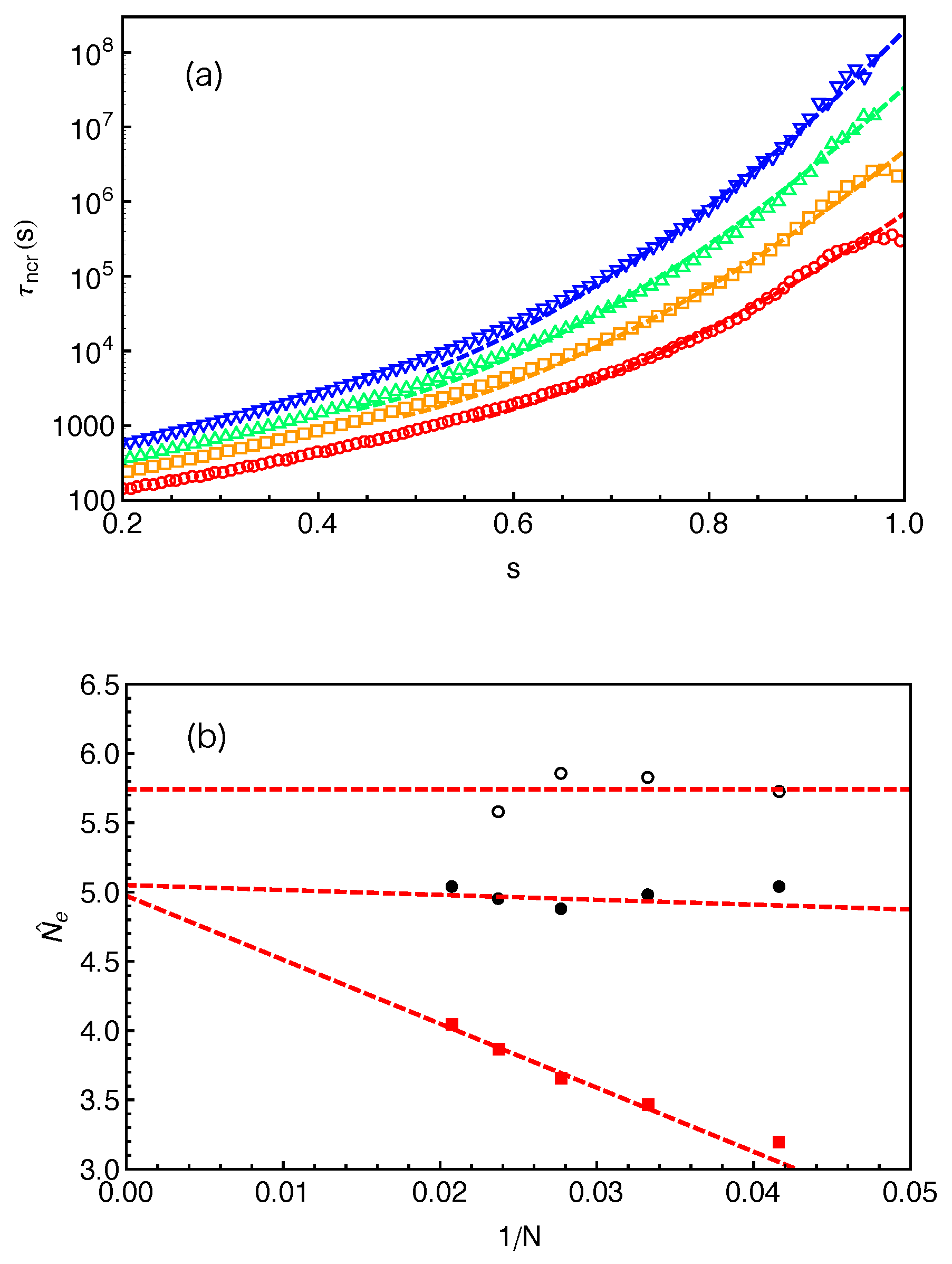 Polymers 11 00496 g010 Polymers 11 00496 g010