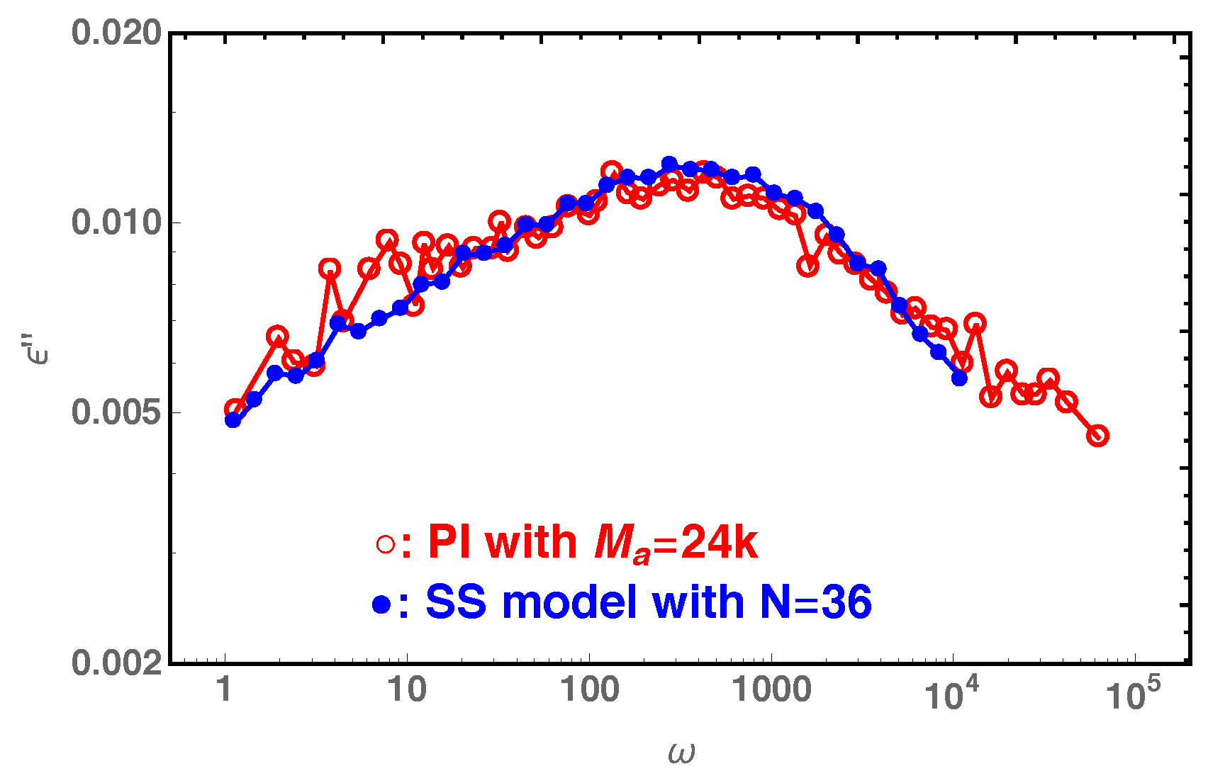 Polymers 11 00496 g011 Polymers 11 00496 g011