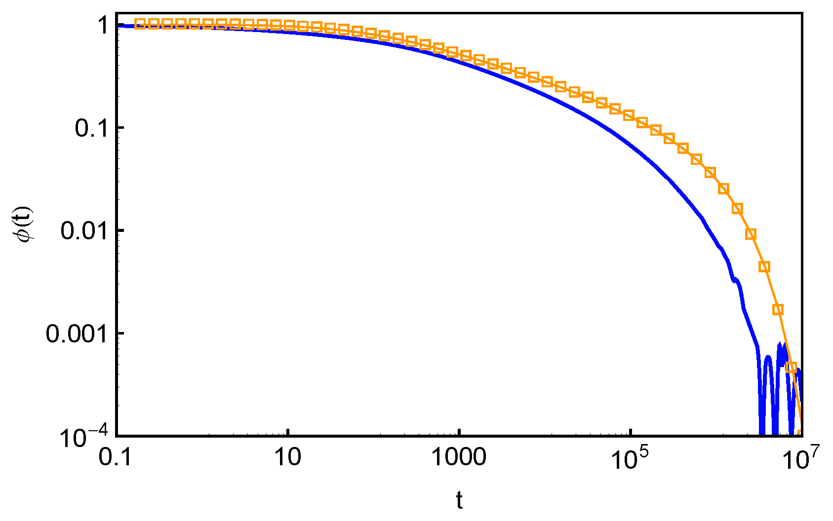 Polymers 11 00496 g012 Polymers 11 00496 g012