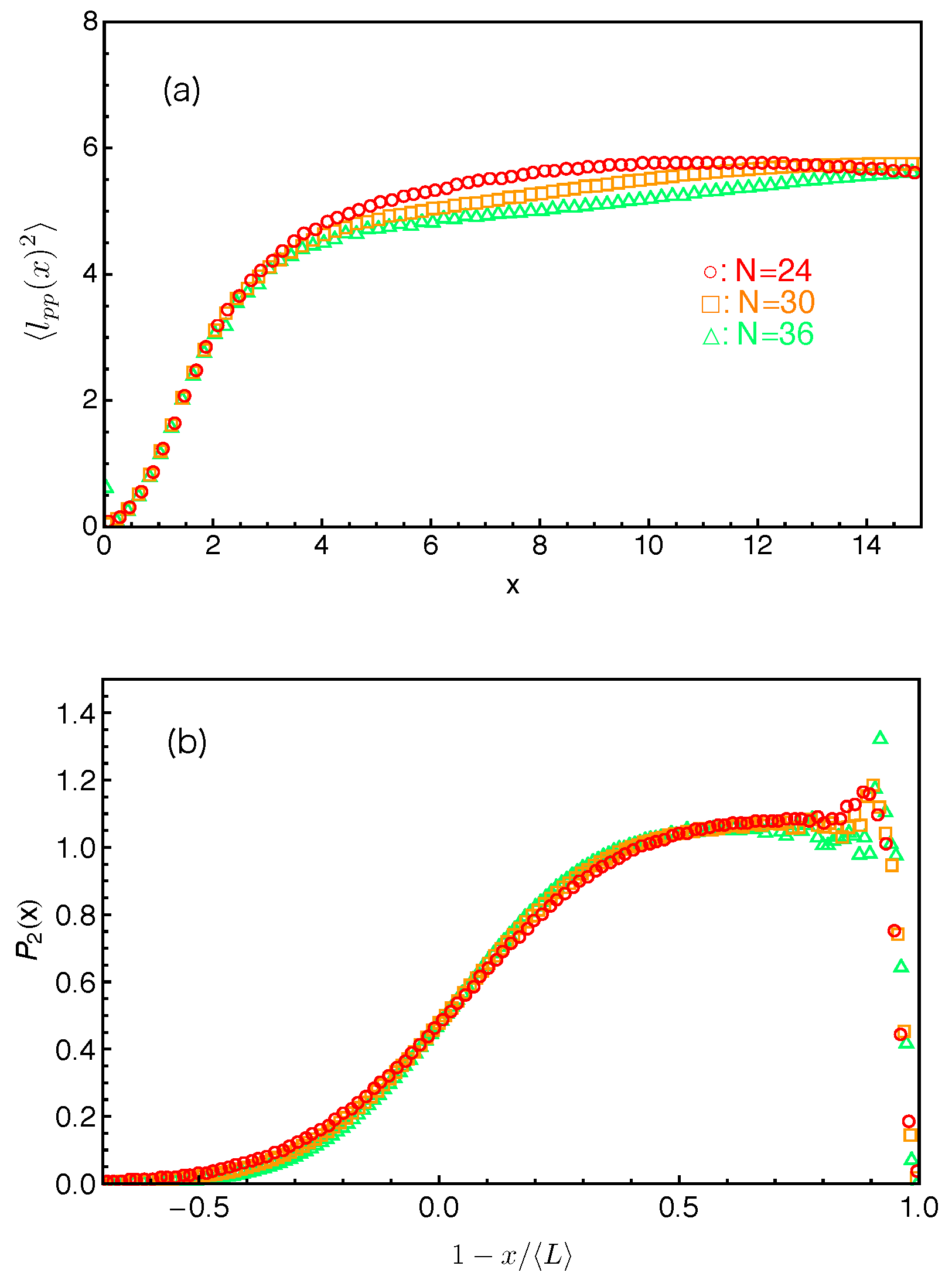 Polymers 11 00496 g013 Polymers 11 00496 g013