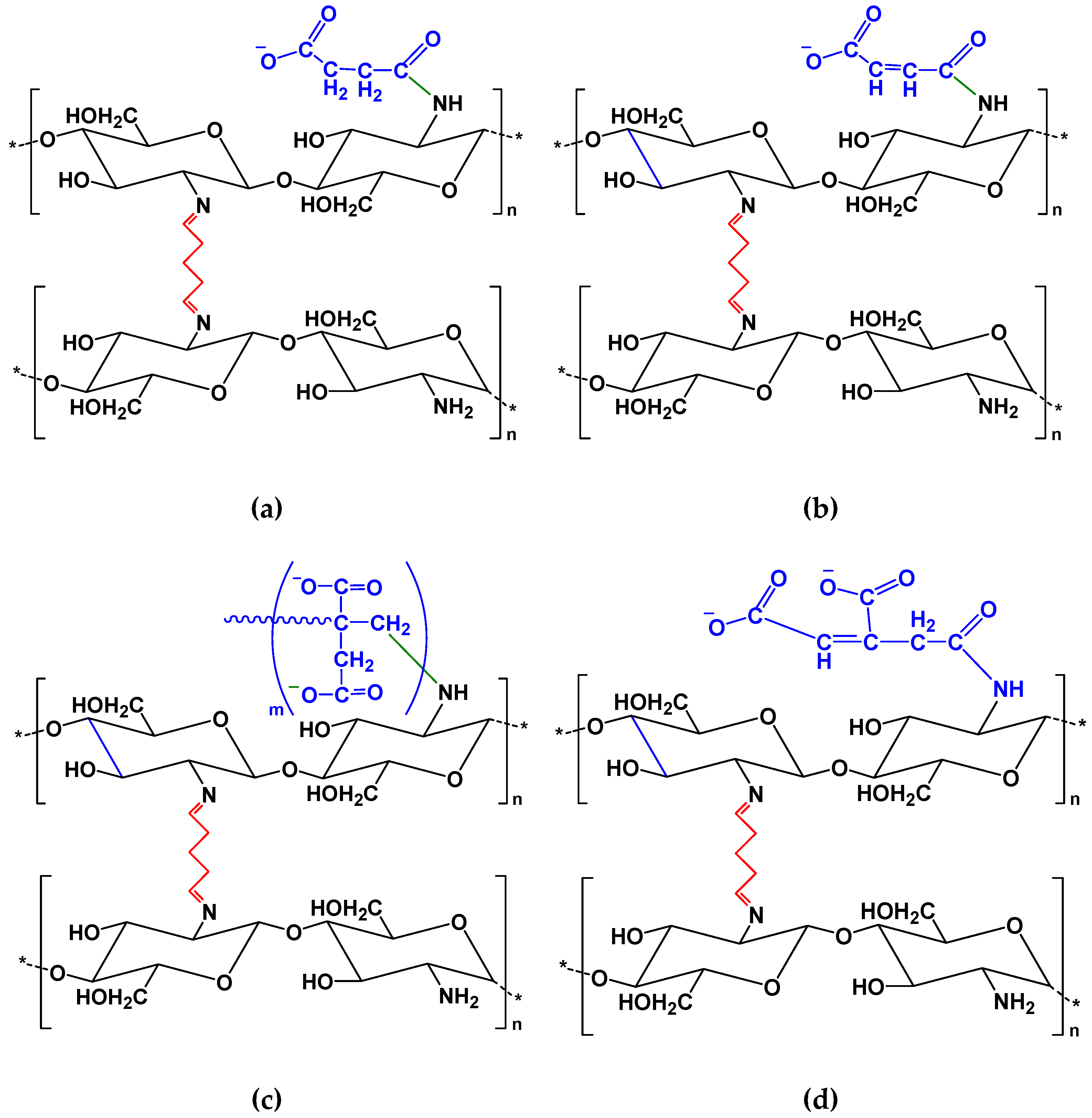 Polymers 11 00497 g002