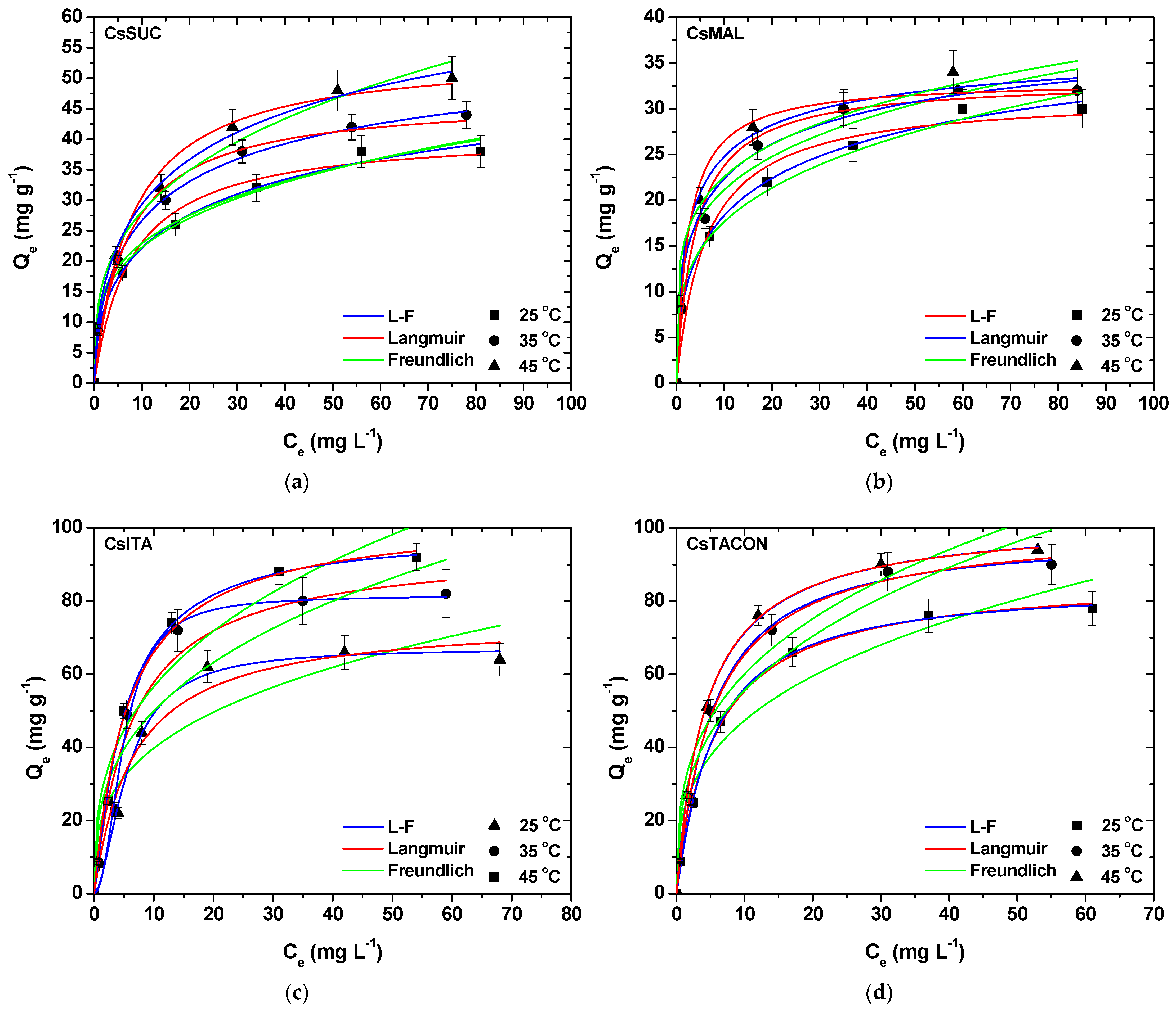 Polymers 11 00497 g008