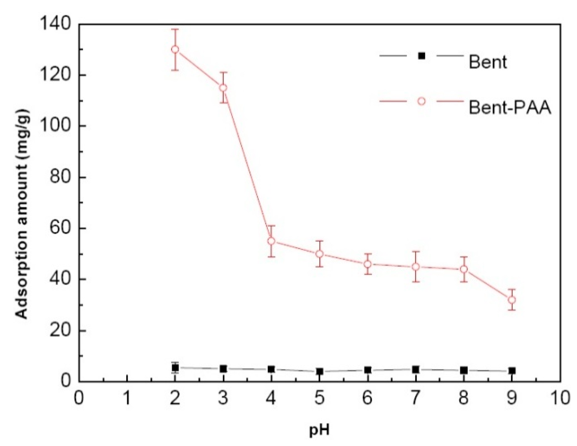 Polymers 11 00502 g006 Polymers 11 00502 g006