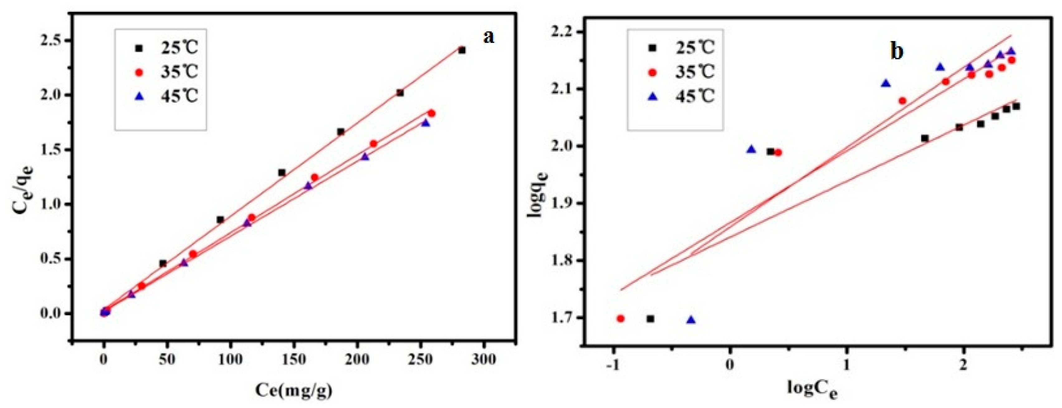 Polymers 11 00502 g009 Polymers 11 00502 g009