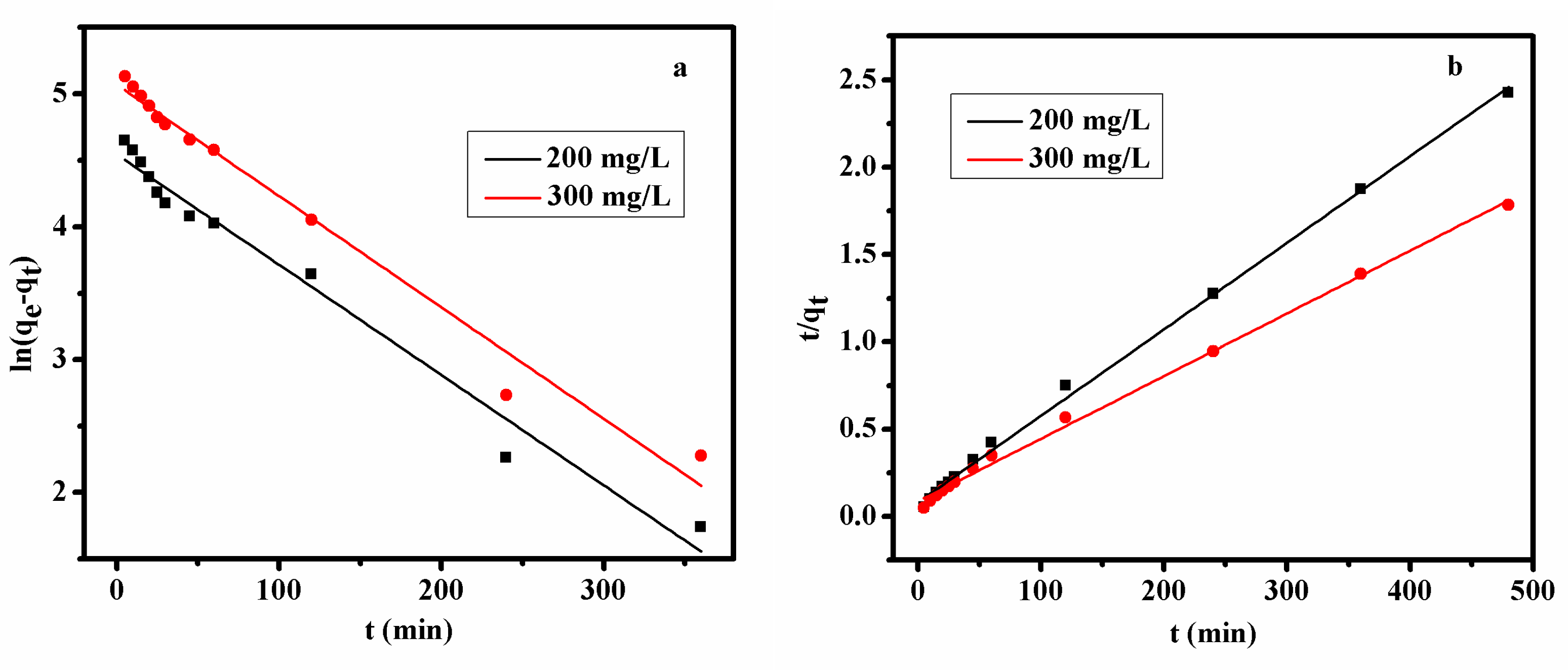 Polymers 11 00502 g010 Polymers 11 00502 g010