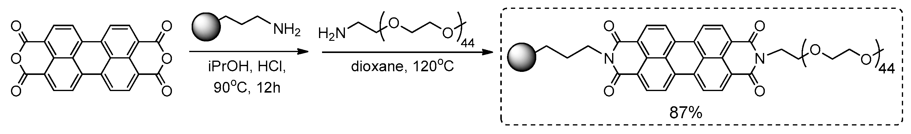 Polymers 11 00504 g003