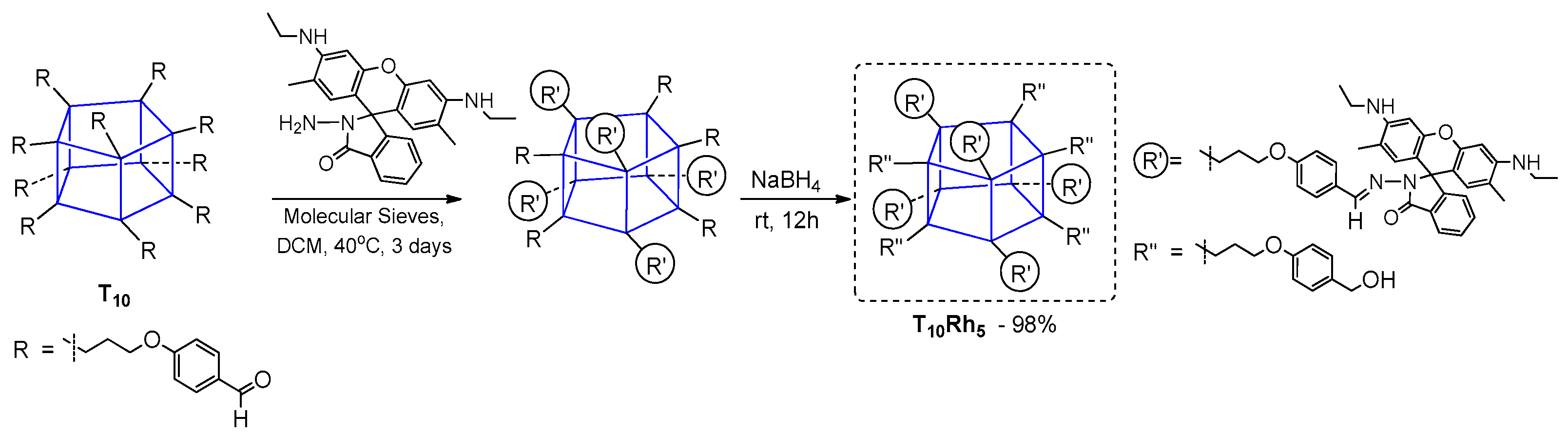 Polymers 11 00504 g004