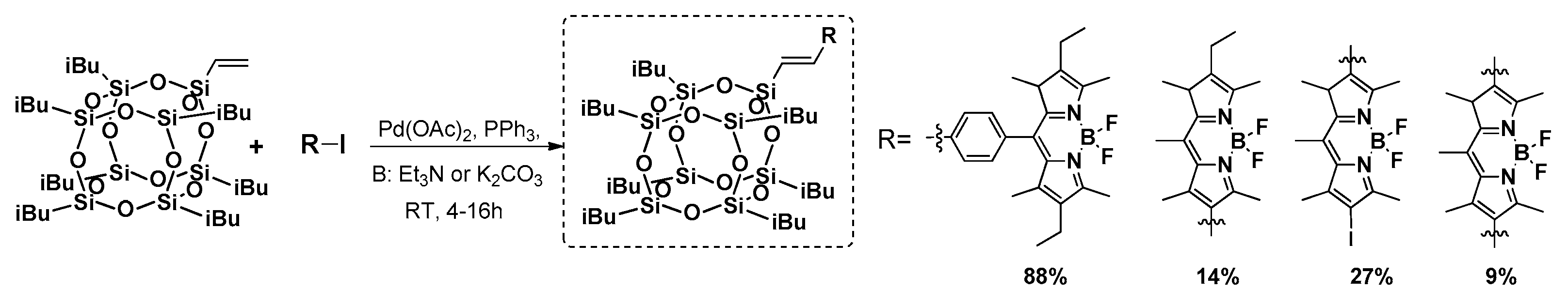 Polymers 11 00504 g005