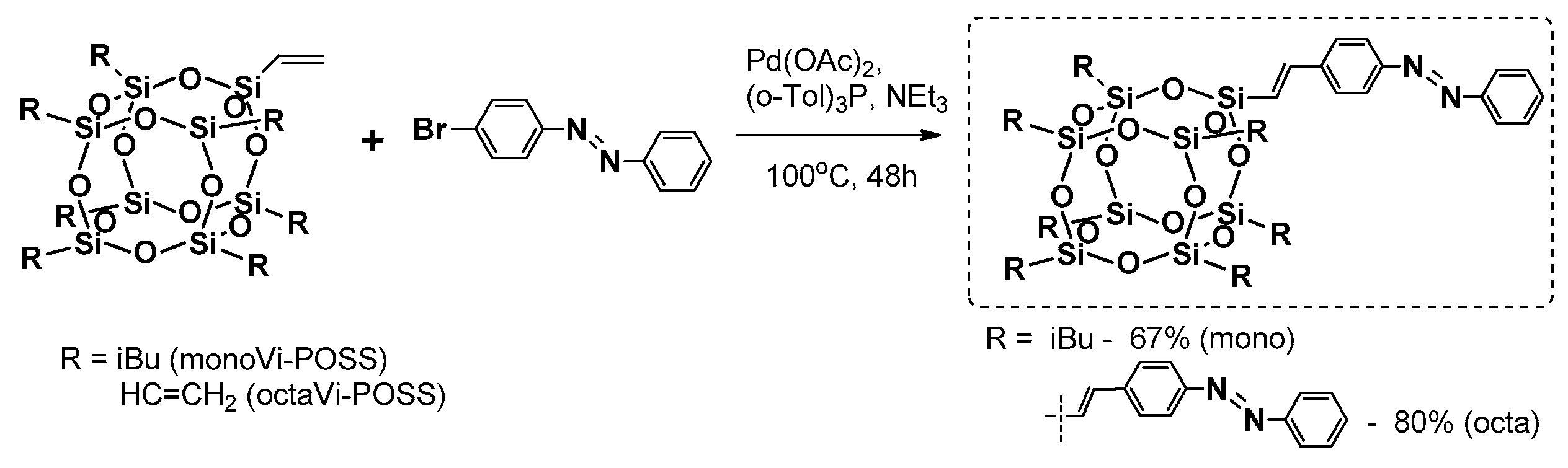 Polymers 11 00504 g006