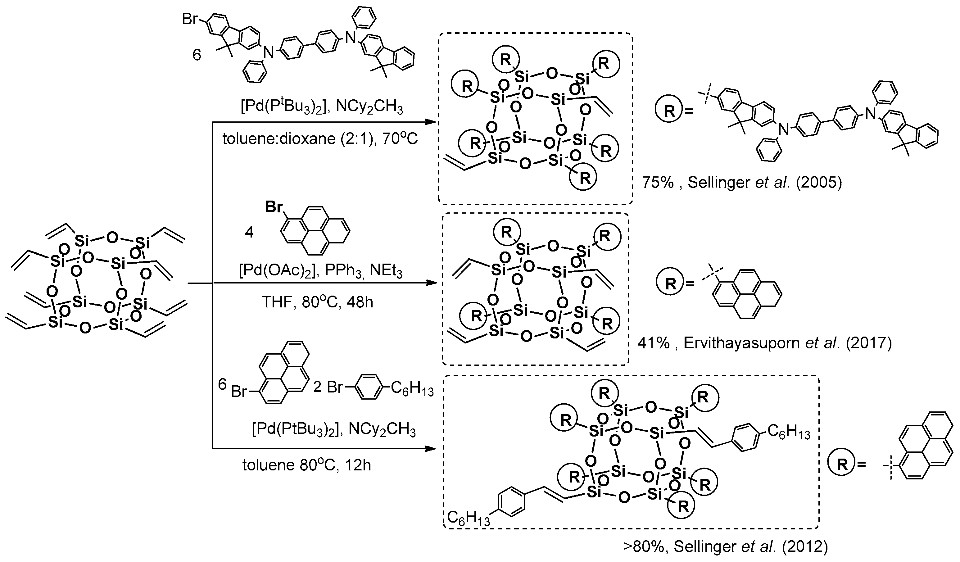 Polymers 11 00504 g007