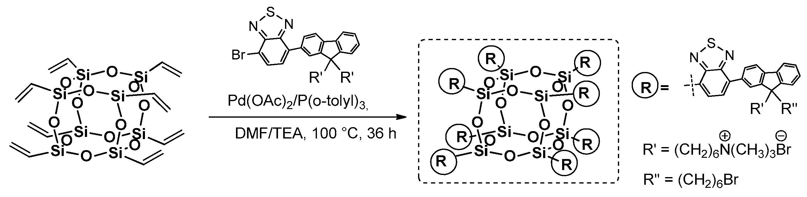 Polymers 11 00504 g009