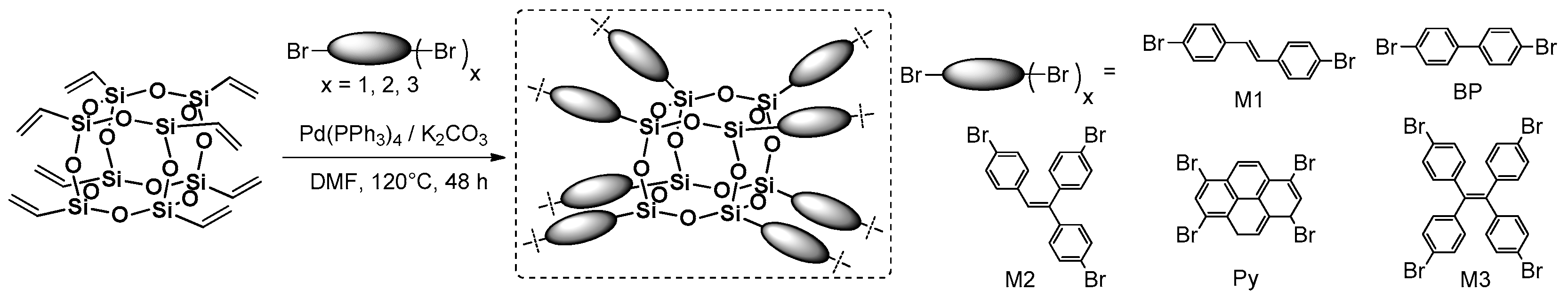 Polymers 11 00504 g010