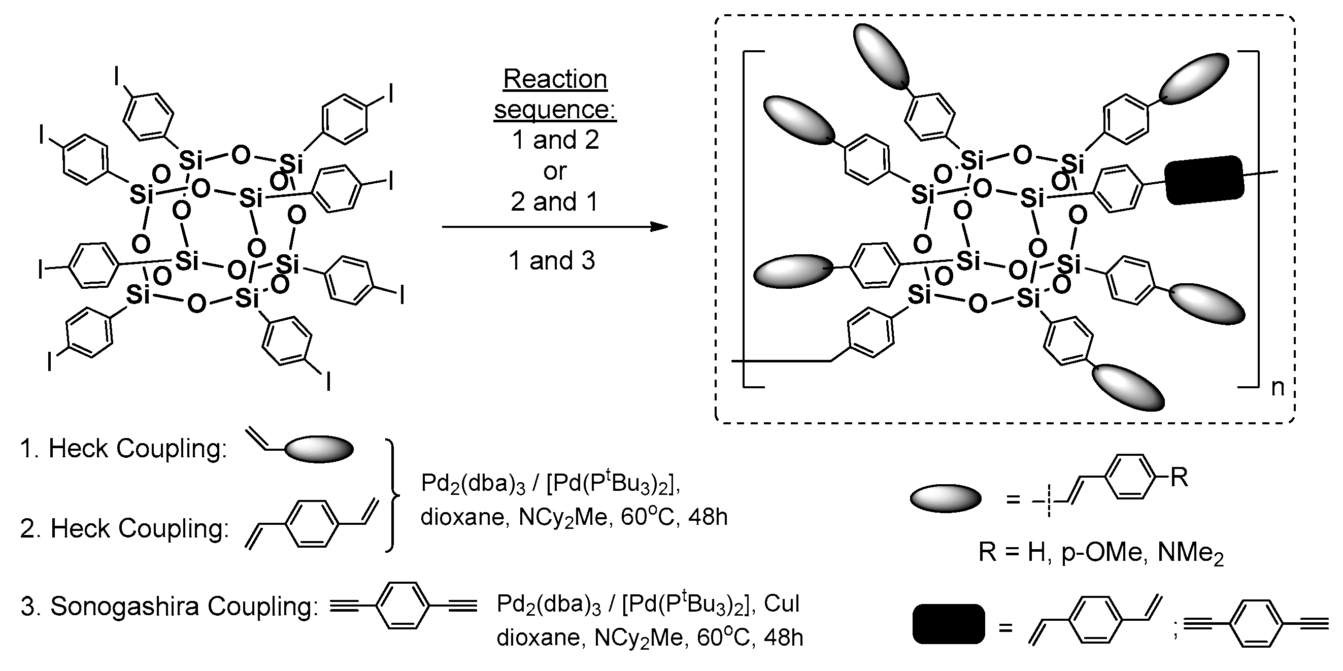 Polymers 11 00504 g012