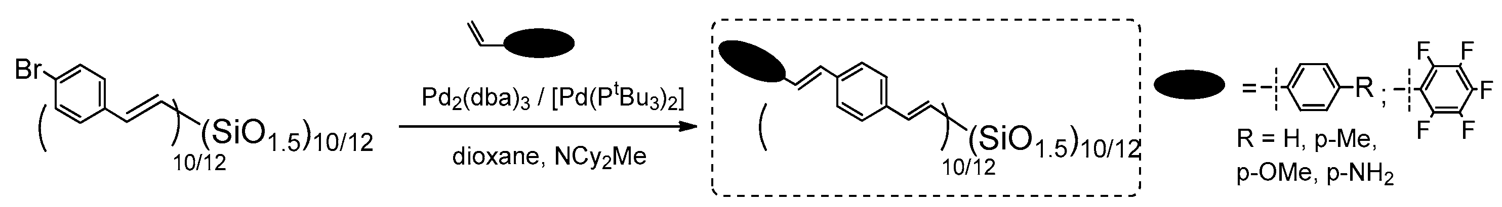 Polymers 11 00504 g014