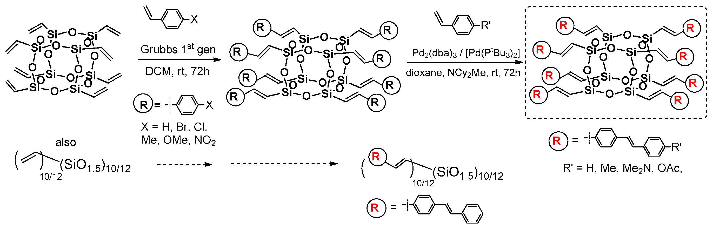 Polymers 11 00504 g018
