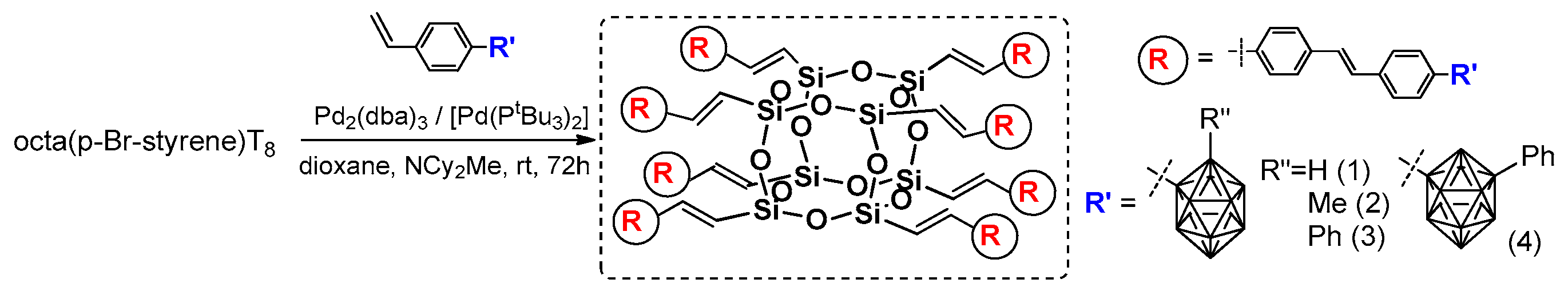 Polymers 11 00504 g019