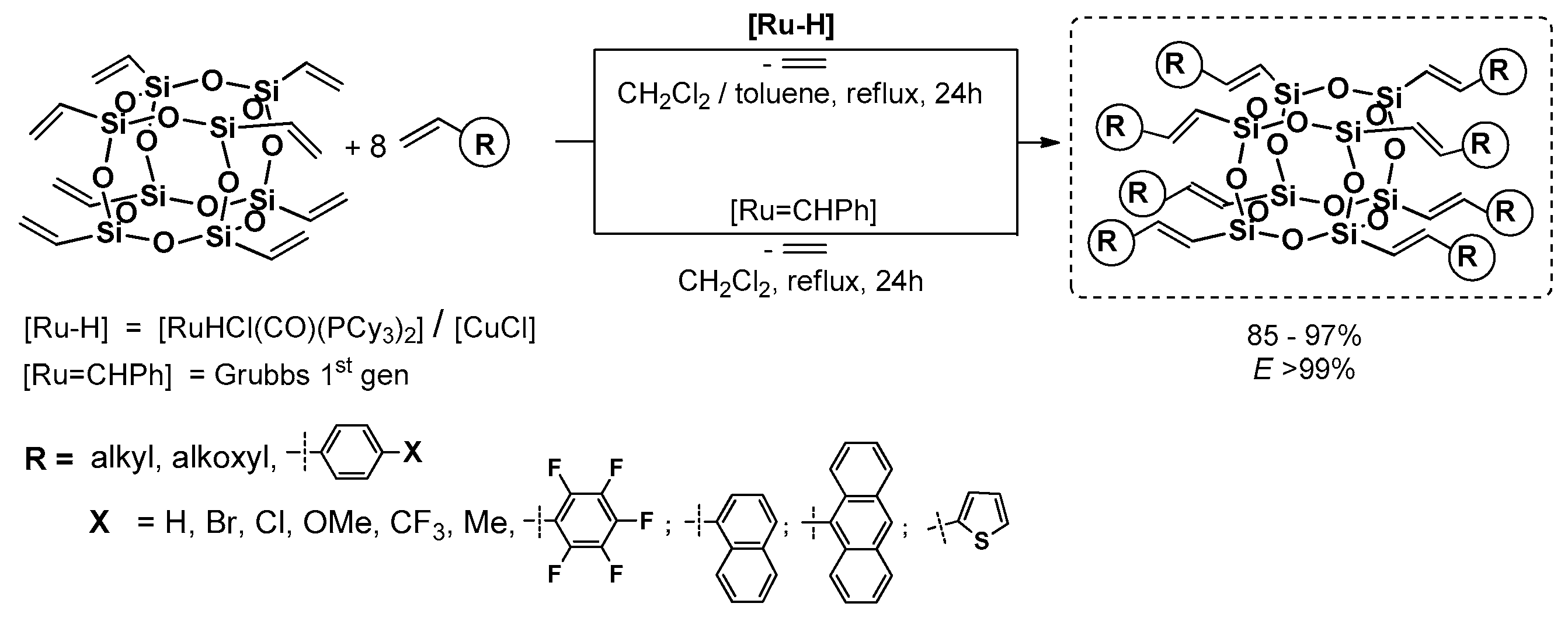 Polymers 11 00504 g020