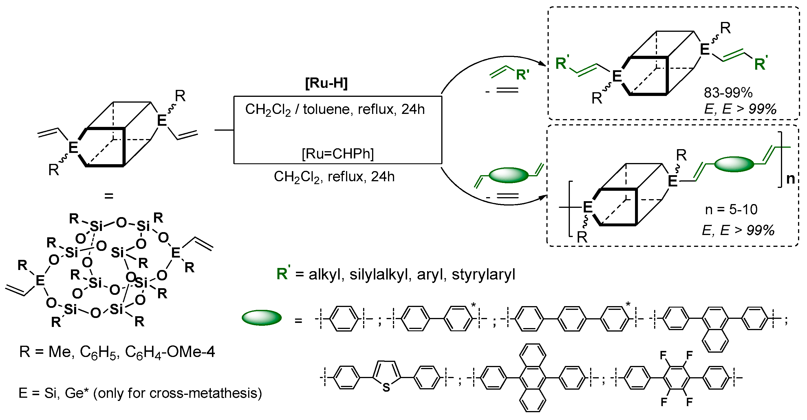Polymers 11 00504 g021