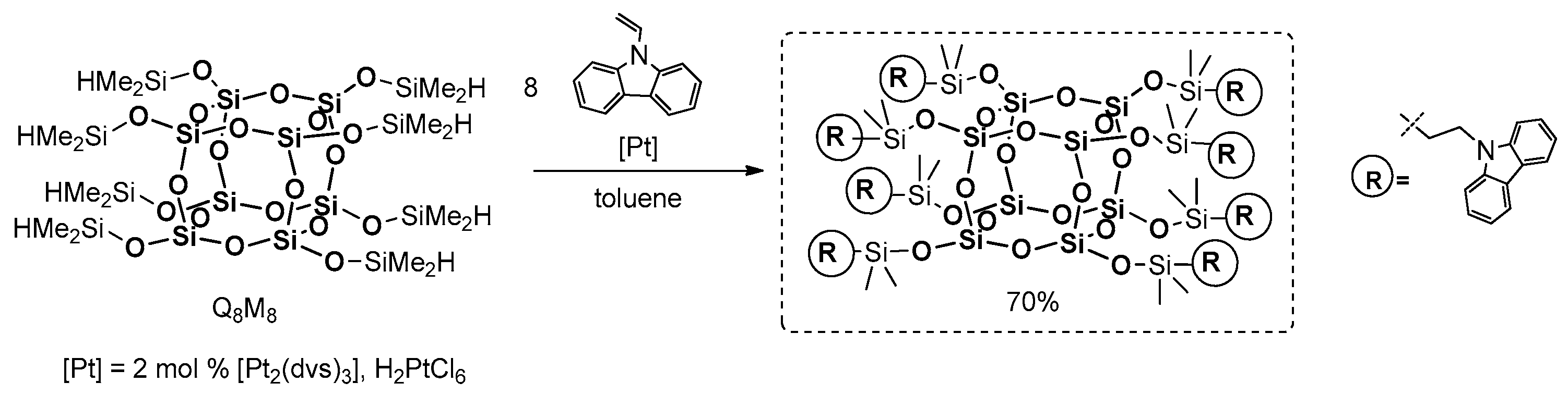 Polymers 11 00504 g022
