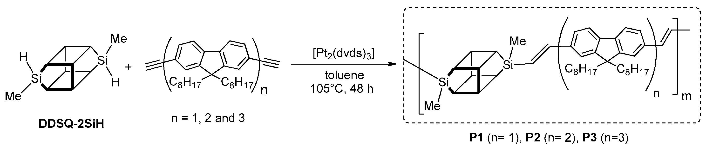 Polymers 11 00504 g025
