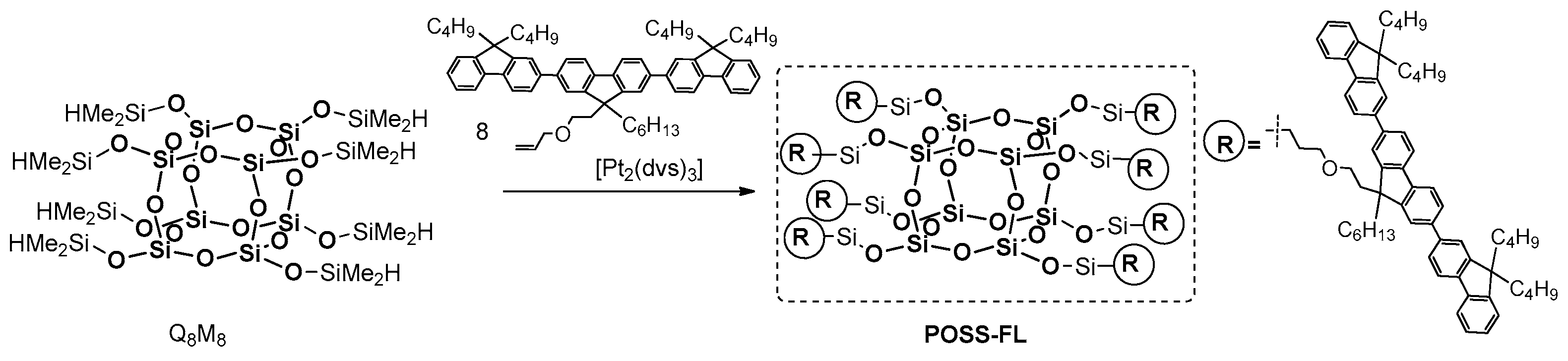 Polymers 11 00504 g026