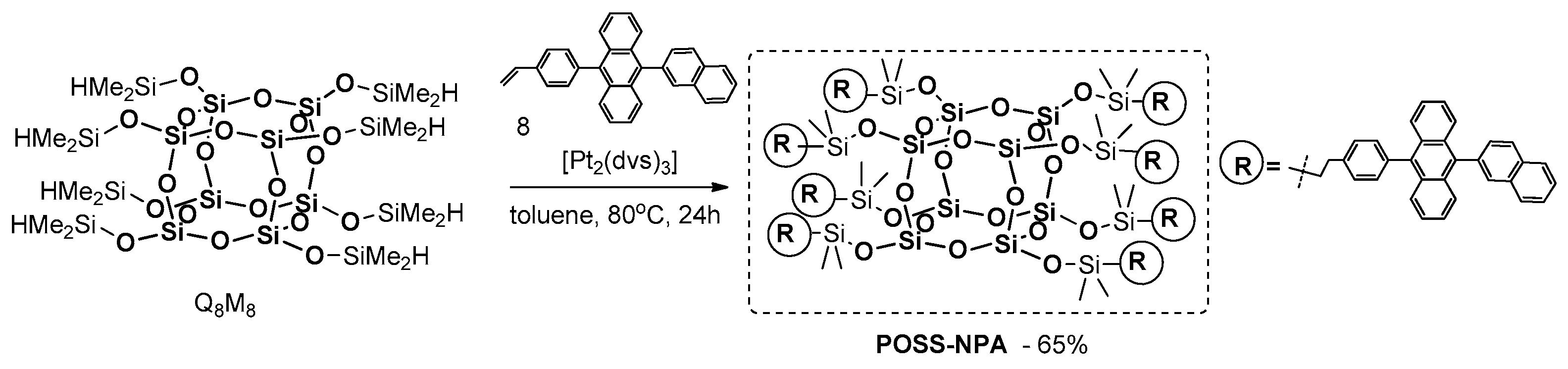 Polymers 11 00504 g028
