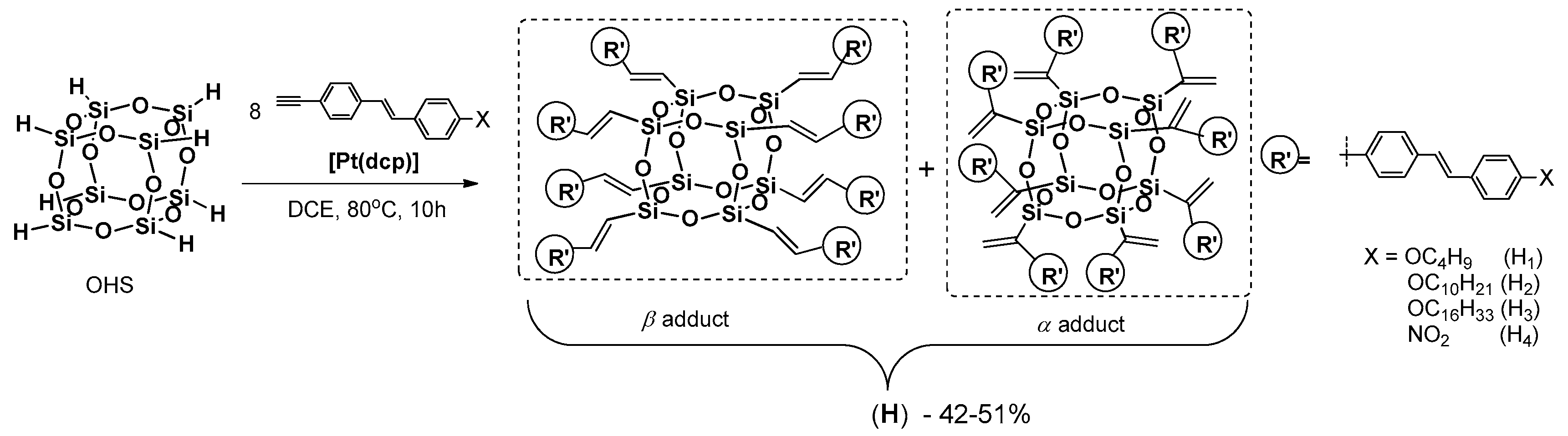 Polymers 11 00504 g029