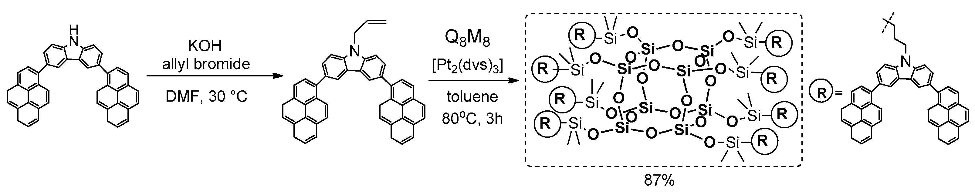 Polymers 11 00504 g030