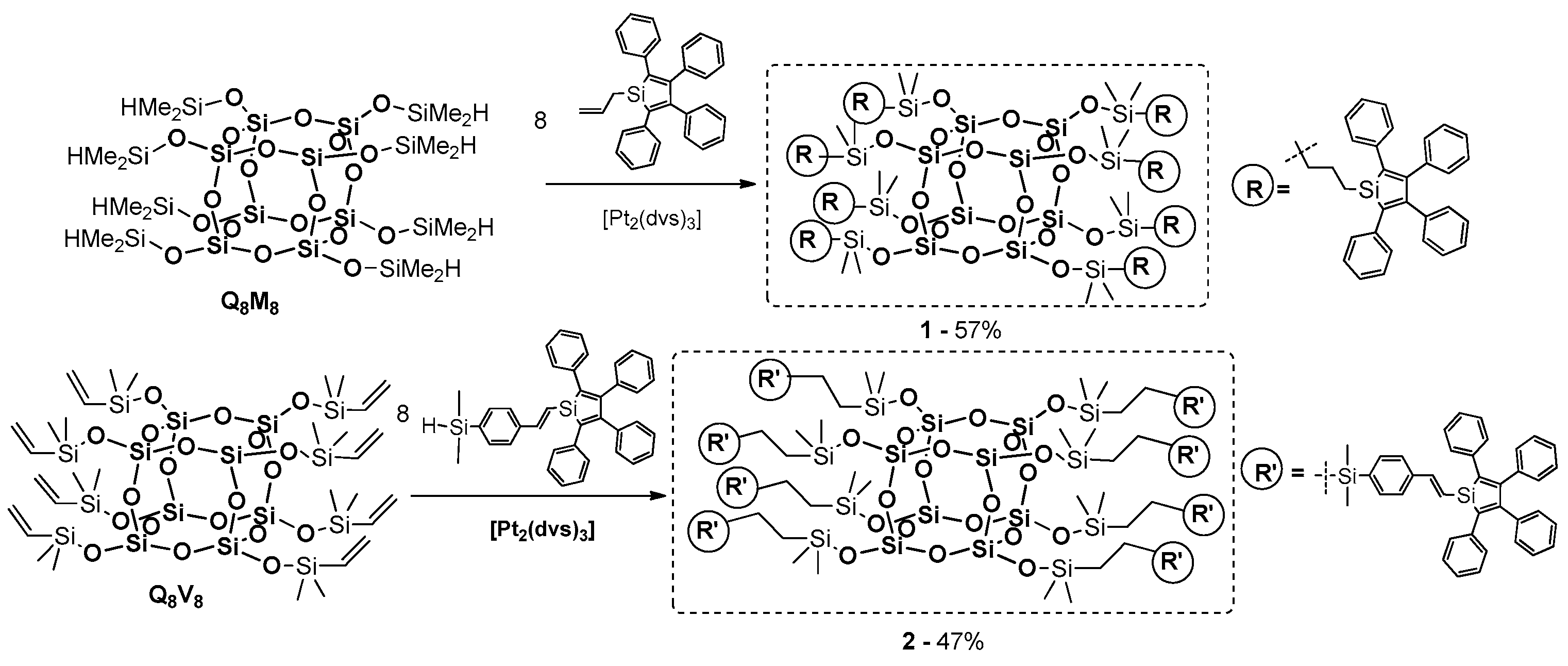 Polymers 11 00504 g031