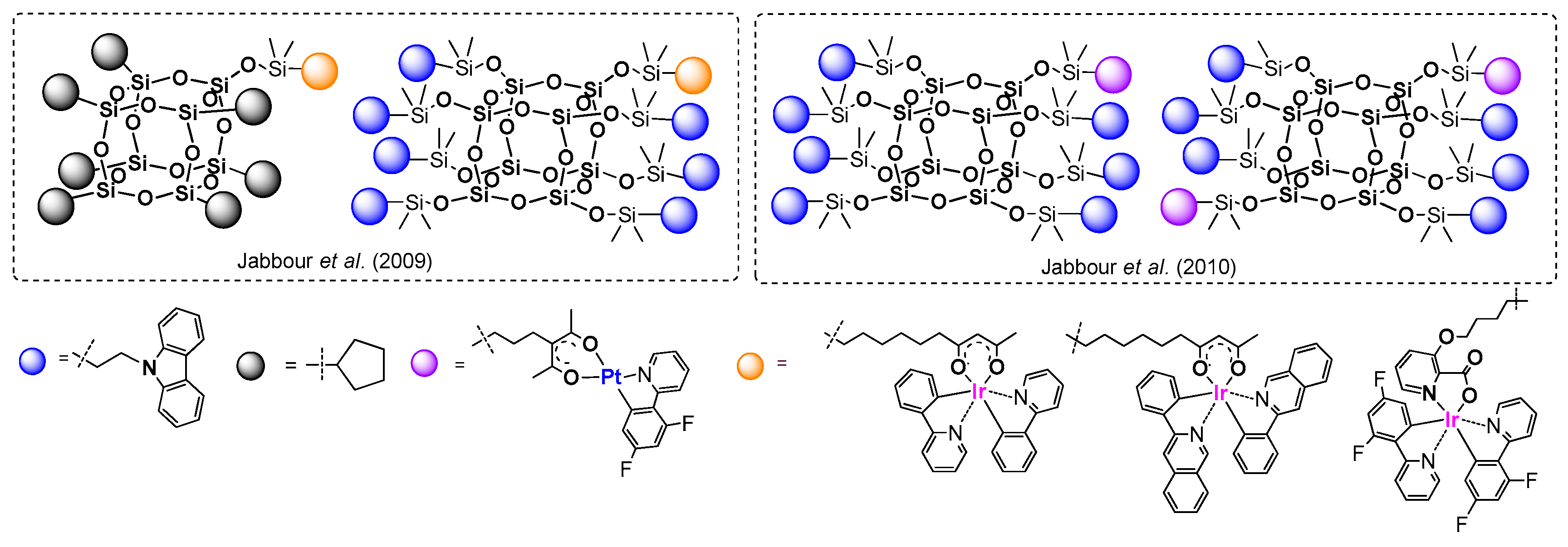 Polymers 11 00504 g033
