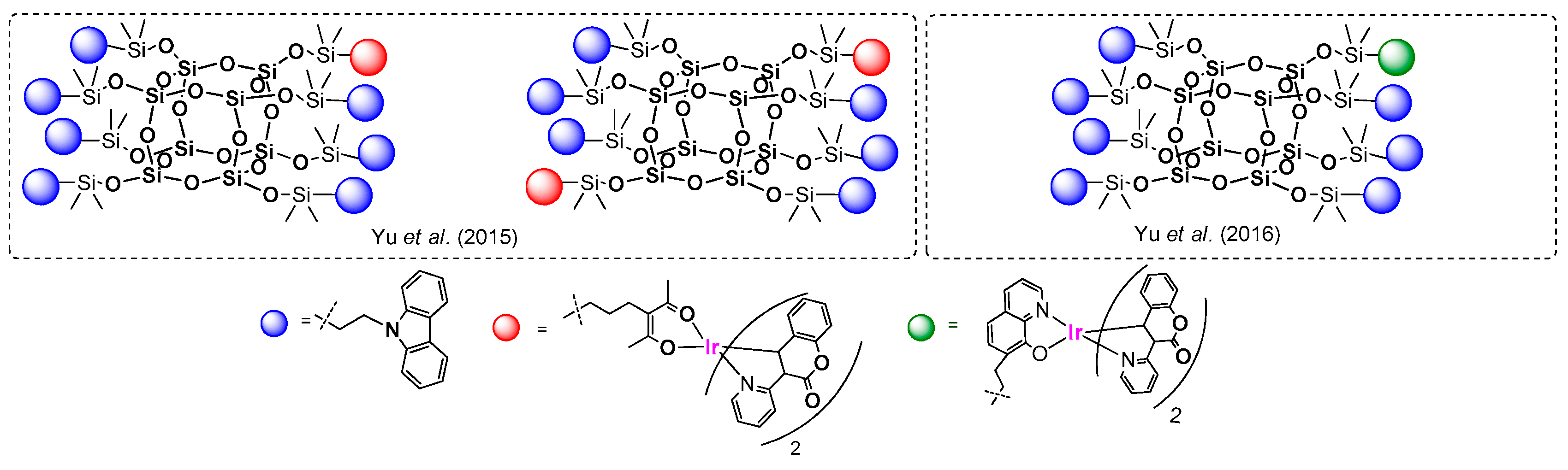 Polymers 11 00504 g034