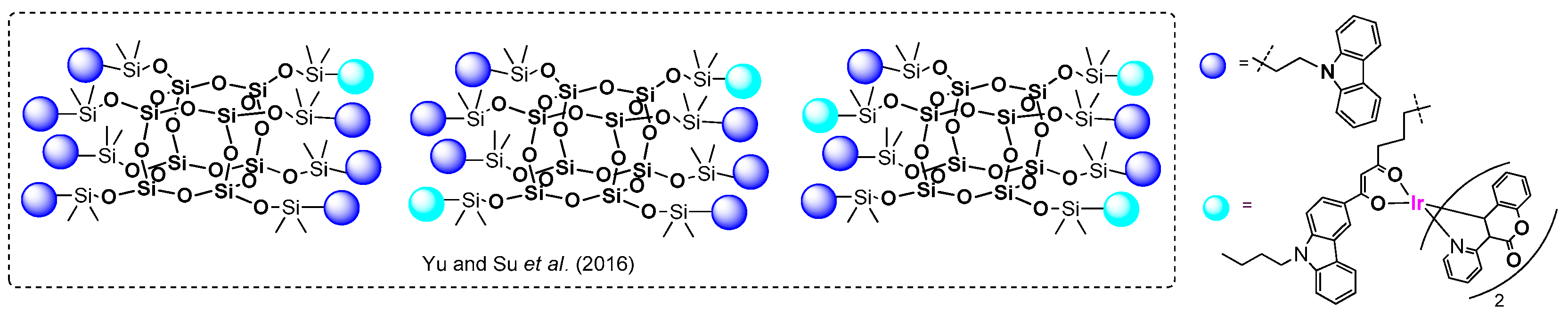 Polymers 11 00504 g035