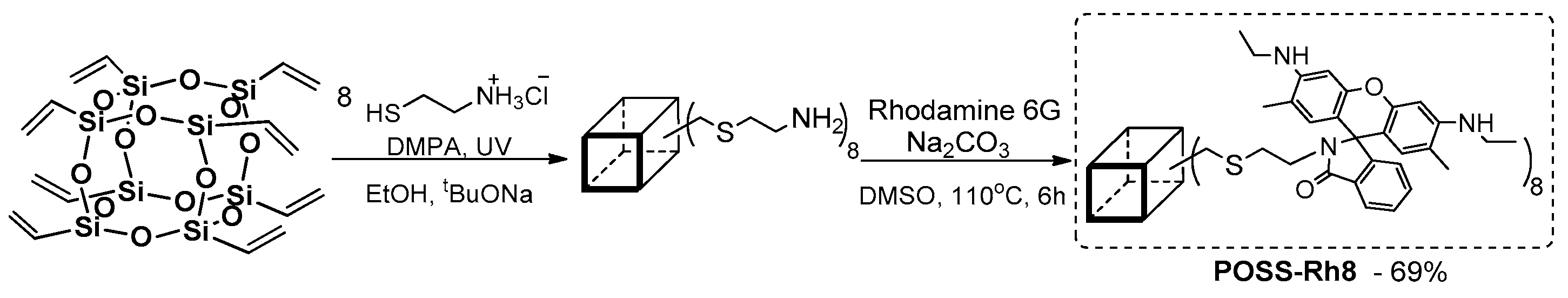 Polymers 11 00504 g039
