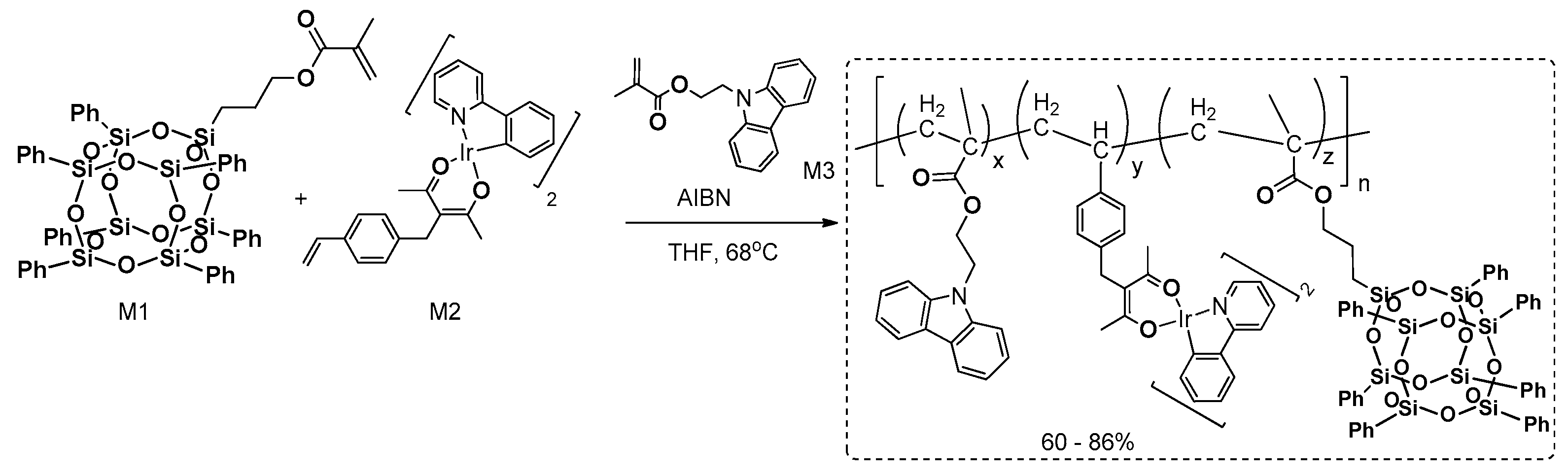 Polymers 11 00504 g040