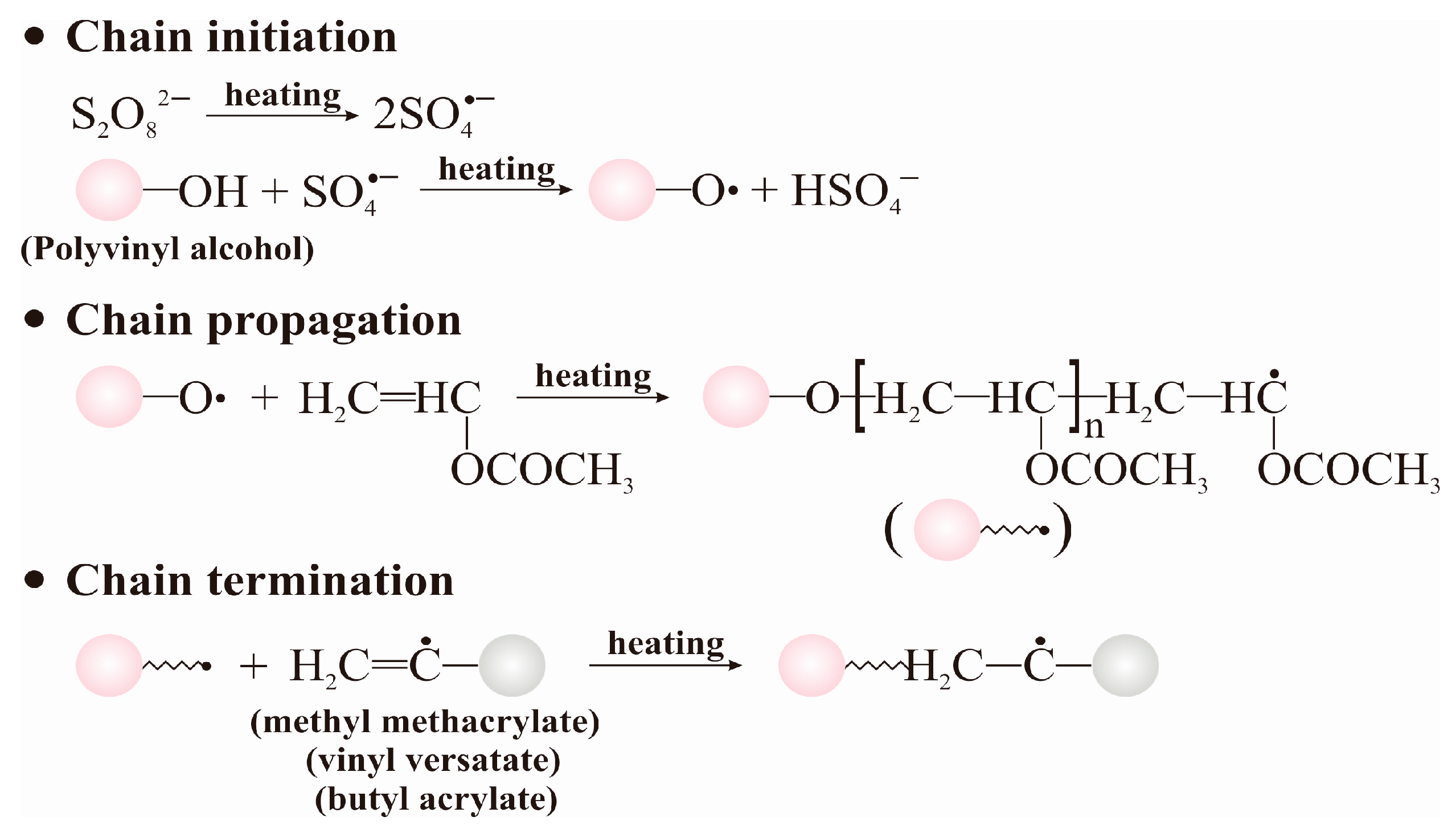 Polymers 11 00506 g001